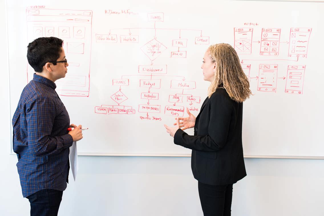 To personer ved whiteboard