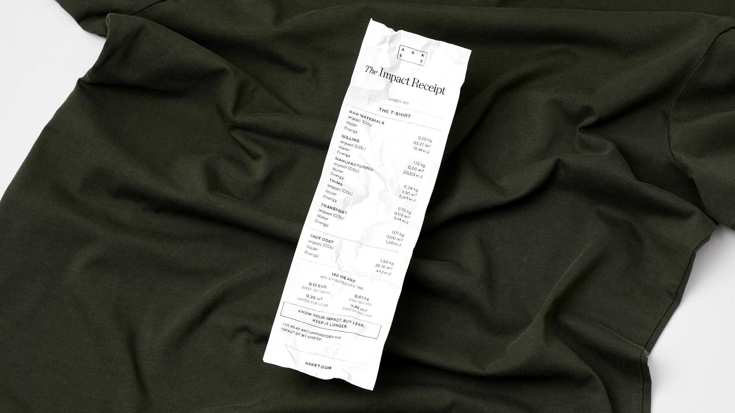 Black t-shirt with a receipt showing water, energy and CO2e emitted