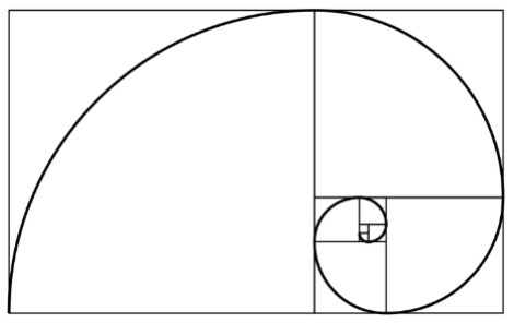 Sneglehuset til fibonacci