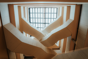 Work Integrated Learning (WIL)