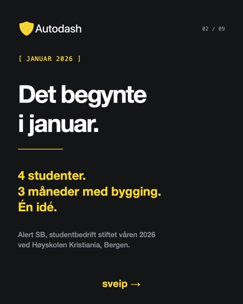 Studentene begynte å jobbe med studentbedriften i januar