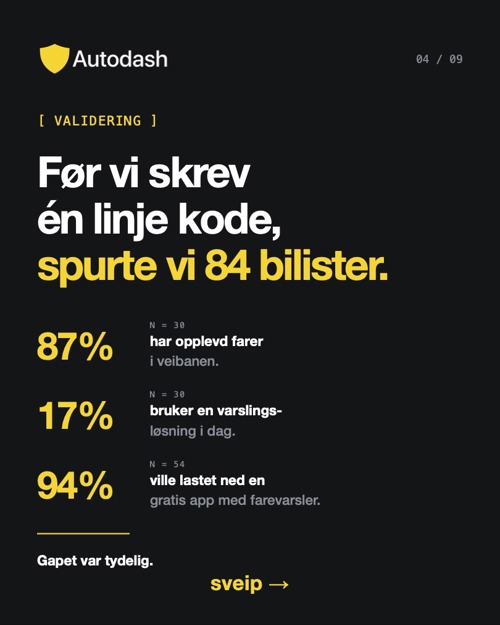 Valideringsprosessen. De spurte 84 bilister om bruk av varslingsløsninger og trafikkfarer