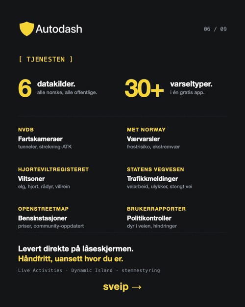 Studentene utviklet en tjeneste med over 30 varslingstyper og 6 datakilder