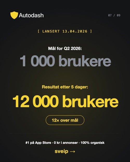 Appen ble lastet ned 12 000 gange rpå bare 5 dager