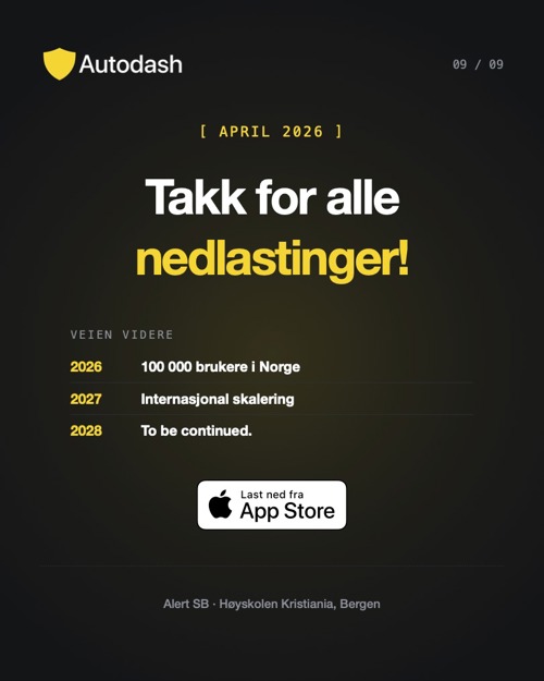 Målene for fremtiden er å nå 100 000 brukere i Norge i løpet av 2026